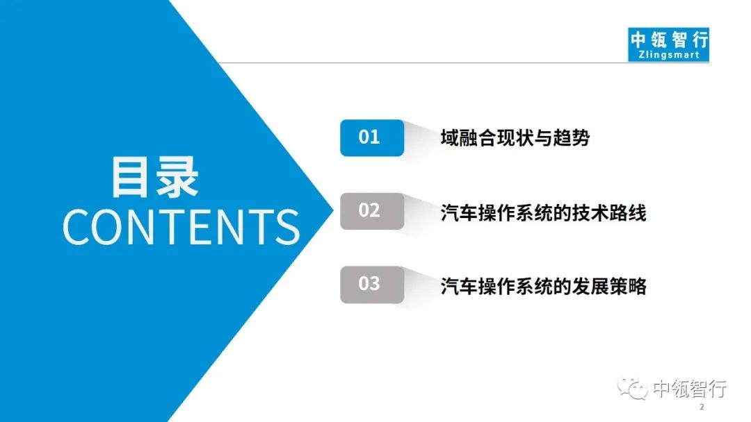 从域融合&Hypervisor出发思考——汽车操作系统的技术路线和发展策略02