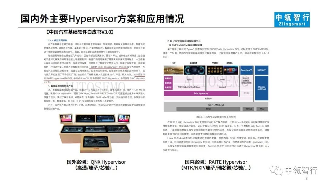 从域融合&Hypervisor出发思考——汽车操作系统的技术路线和发展策略08