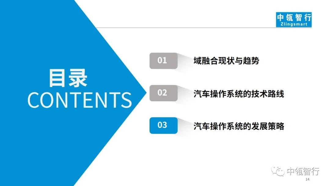 从域融合&Hypervisor出发思考——汽车操作系统的技术路线和发展策略14