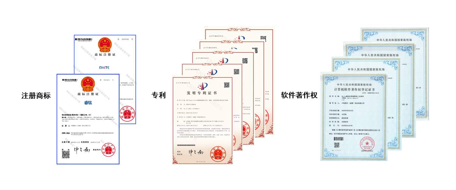资质荣誉