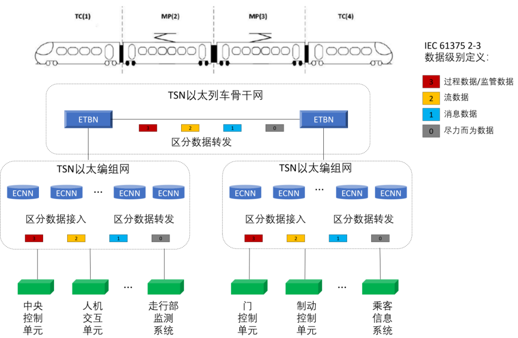 2025中国国际城市轨道交通展览会—中瓴智行公司及参展产品介绍
