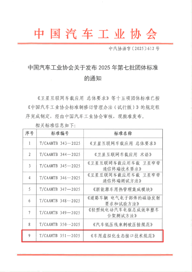 中瓴智行牵头的《车用虚拟化生态接口技术规范》正式发布
